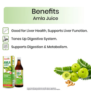 Multani Aloe Vera & Amla Juices Wellness