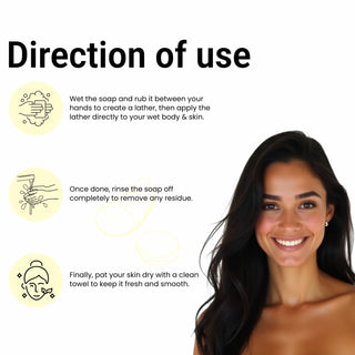 Multani Naturals Chandan Haldi Soap I Ayurvedic Bath Soap for Men & Women I Handmade Herbal Soap Bar with Sandalwood (Chandan), Turmeric (Haldi) & Glycerin I Protects Skin from Environmental Stressor,I Kind to Sensitive & Stressed Skins