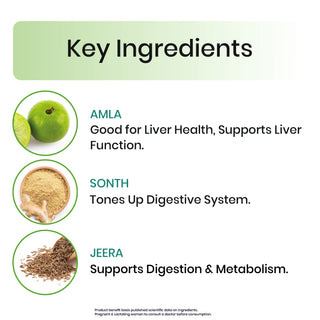 Multani Aloe Vera & Amla Juices Wellness