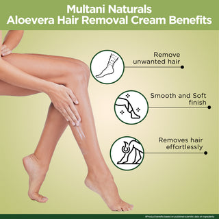 Multani Naturals Painless, Fast & Easy Aloe Vera Hair Removal Cream