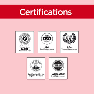 Multani Naturals Fruit Body Lotion with aloevera juice & papaya | for soft smooth skin