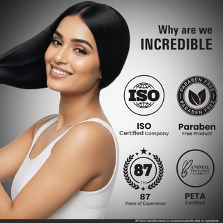 Multani Naturals Amla & Bhringraj Shampoo | Hair Growth, Dandruff Control & Scalp Irritation Relief | Paraben & SLS Free | Dermatologically Tested | 270ml