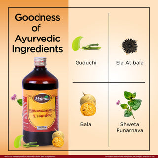 Multani Ayurvedic Punarnavadyarista & Drakshasava Combo | For Kidney, UTI & Digestive Wellness