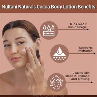 Multani Naturals Cocoa Body Lotion for Long Lasting Nourishment & Multani Naturals SPF 50 PA++ Vitamin C Sunscreen Lotion