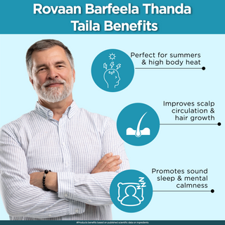 Multani Rovaan Barfeela Thanda Taila | Use full for Effective in Tiredness, Sleeplessness & Headache