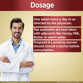 Multani Shwas Chintamani Ras with Gold | helps in Heart Disease, Heart Failure