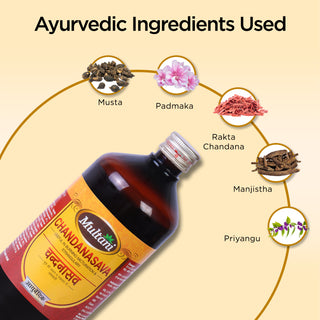 चंदनासव