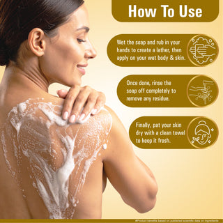 Multani Naturals Chandan Haldi Soap I Ayurvedic Bath Soap for Men & Women I Handmade Herbal Soap Bar with Sandalwood (Chandan), Turmeric (Haldi) & Glycerin I Protects Skin from Environmental Stressor,I Kind to Sensitive & Stressed Skins