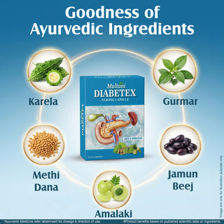 Multani Diabetex Strong Capsule | For useful in sugar management