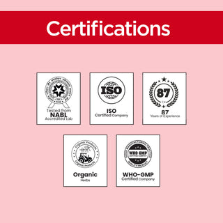 Multani Naturals Fruit Body Lotion with aloevera juice & papaya | for soft smooth skin