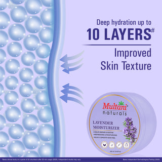 Multani Naturals Lavender Moisturizer 250 ML | Helps Repair & Soothe | Refreshing, Moisturizing | Silky & Smooth Skin Feel