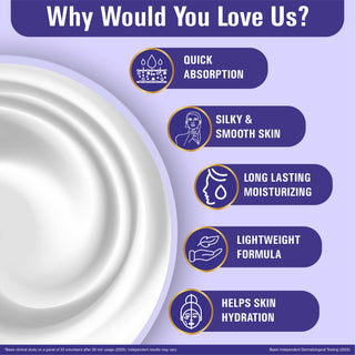 Multani Naturals Lavender Moisturizer 250 ML | Helps Repair & Soothe | Refreshing, Moisturizing | Silky & Smooth Skin Feel