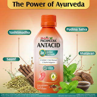 Multani Pachmeena Antacid | Anti-Flatulent Syrup | Soothes Indigestion & Acidity | Sugar-Free Digestive Suspension