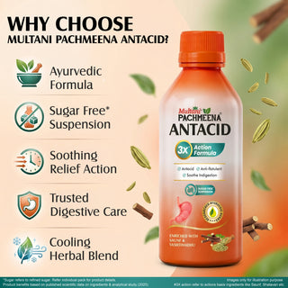 Multani Pachmeena Antacid | Anti-Flatulent Syrup | Soothes Indigestion & Acidity | Sugar-Free Digestive Suspension
