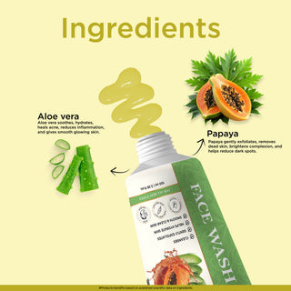 Multani Naturals Complete Care Combo | Hair Strength,| Skin Glow | Daily Nourishment Kit