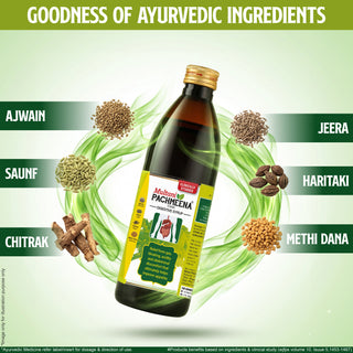 Multani Pachmeena Tonik Digestive Syrup | Relief From Acidity & Abdonimal Discomfort