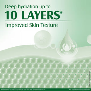 Multani Naturals Peach & Avocado Moisturizer  | Deep Hydration,| Smooth Texture & Radiant | Glow in Just 30 Minutes