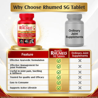 Multani Rhumed SG Tablet for Joint Pain Specialist