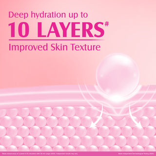 Multani Naturals Rose & Honey Moisturizer| Instant Skin Hydration | Improved Skin Texture | Hydrate Your Skin Within 30 Minutes of Application