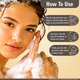 Multani Naturals Sandalwood Soap I Ayurvedic Bath Soap for Men & Women I Handmade Herbal Soap Bar with Sandalwood Extract & Glycerin I Heals & Calms your Skin, Reduces Fine Lines